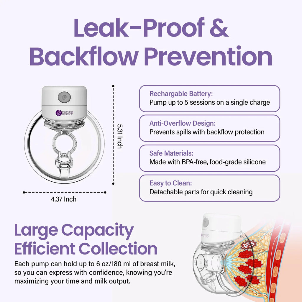Nursing Mama Double Wearable Breastpump - Nursing Mama